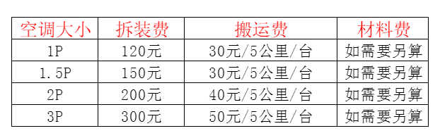 龙江空调移机及费用电话在哪里找